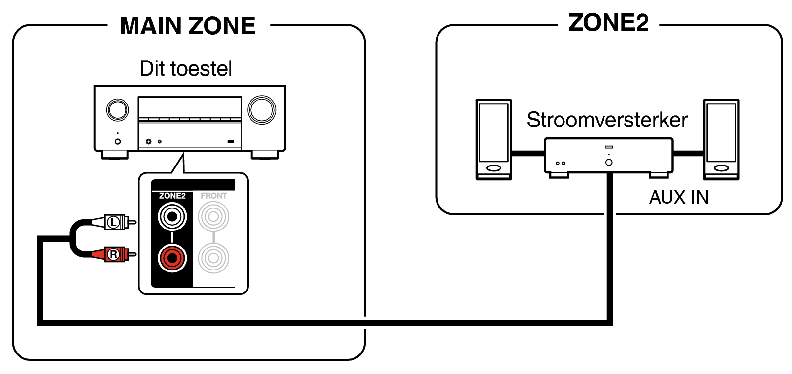 Pict ZONE Audio3 X38